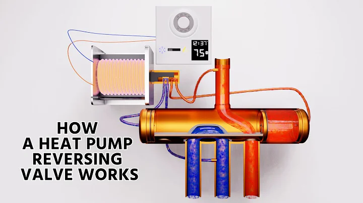 How a Heat Pump Reversing Valve Works - DayDayNews