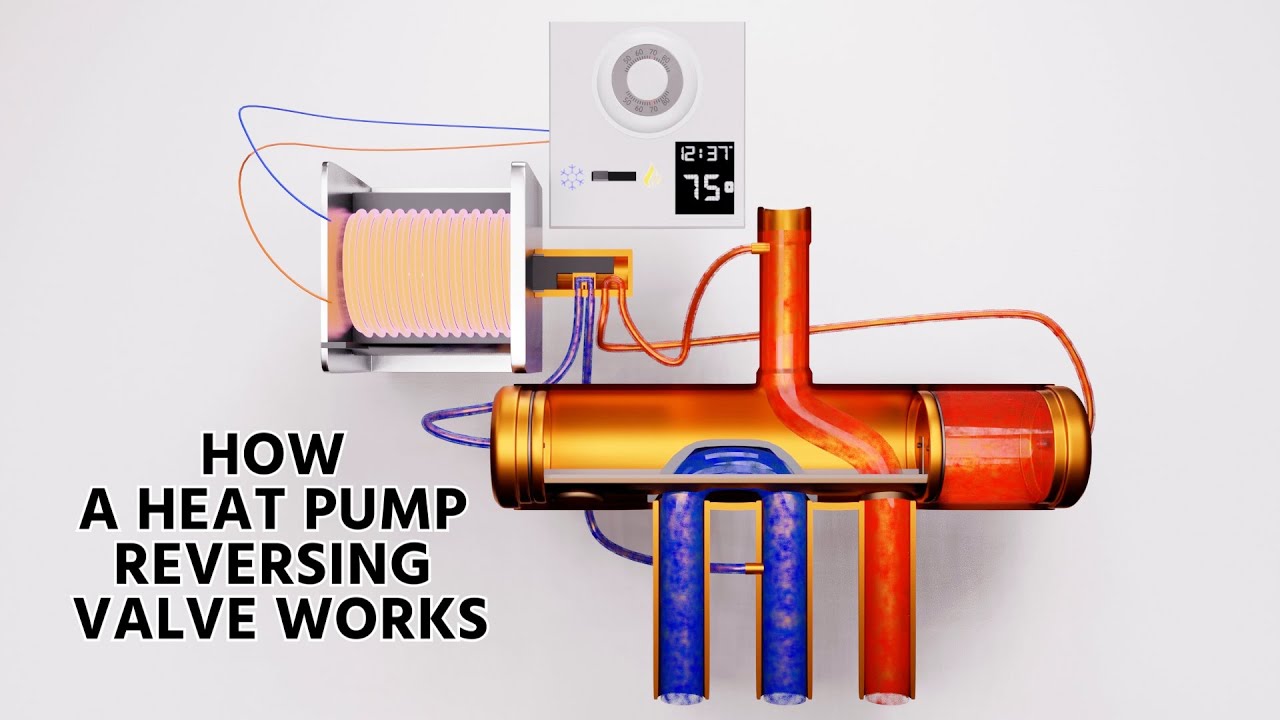 How A Heat Pump Reversing Valve Works