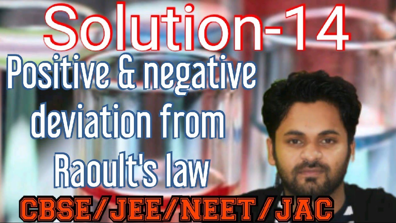 Class-12:Chapter-2:Lecture- 14:Positive and negative deviation from ...