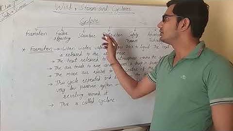 Class 7 Science (Wind Storm and Cyclone) Part 3