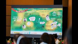 Gender and Environment Data Conference: Advancing Gender Equality Through Strategic Data Insights
