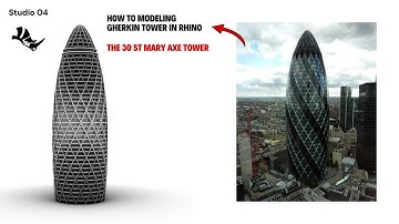How to Model 30 St Mary Axe (The Gherkin) in Rhino – Step by Step | How To Rhino