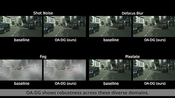 Object-aware domain generalization for object detection, accepted for AAAI