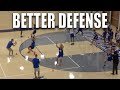 3 defense drills to make your basketball team better  closeouts defensive slides deflections