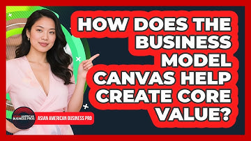 How Does The Business Model Canvas Help Create Core Value? - Asian American Business Pros