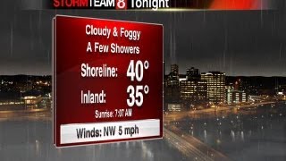 forecast stevemac satpm
