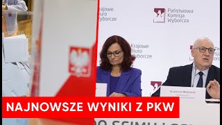 KTO WYGRAŁ WYBORY? Najnowsze wyniki z PKW. Jest komunikat komisji