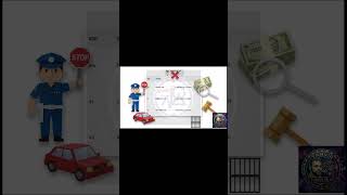 ট্রাফিক আইন ও জরিমানা। #Driving License#BRTA Rules Bangladesh#Driving Tips Bangla#Traffic Rules BD