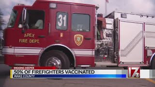 Only 50-percent of Wake County firefighters are vaccinated, should it be mandated?