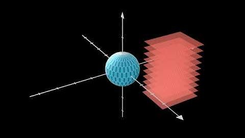 Tangent bundle over the sphere