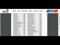 Uploading Stats and Verifying the Uploads
