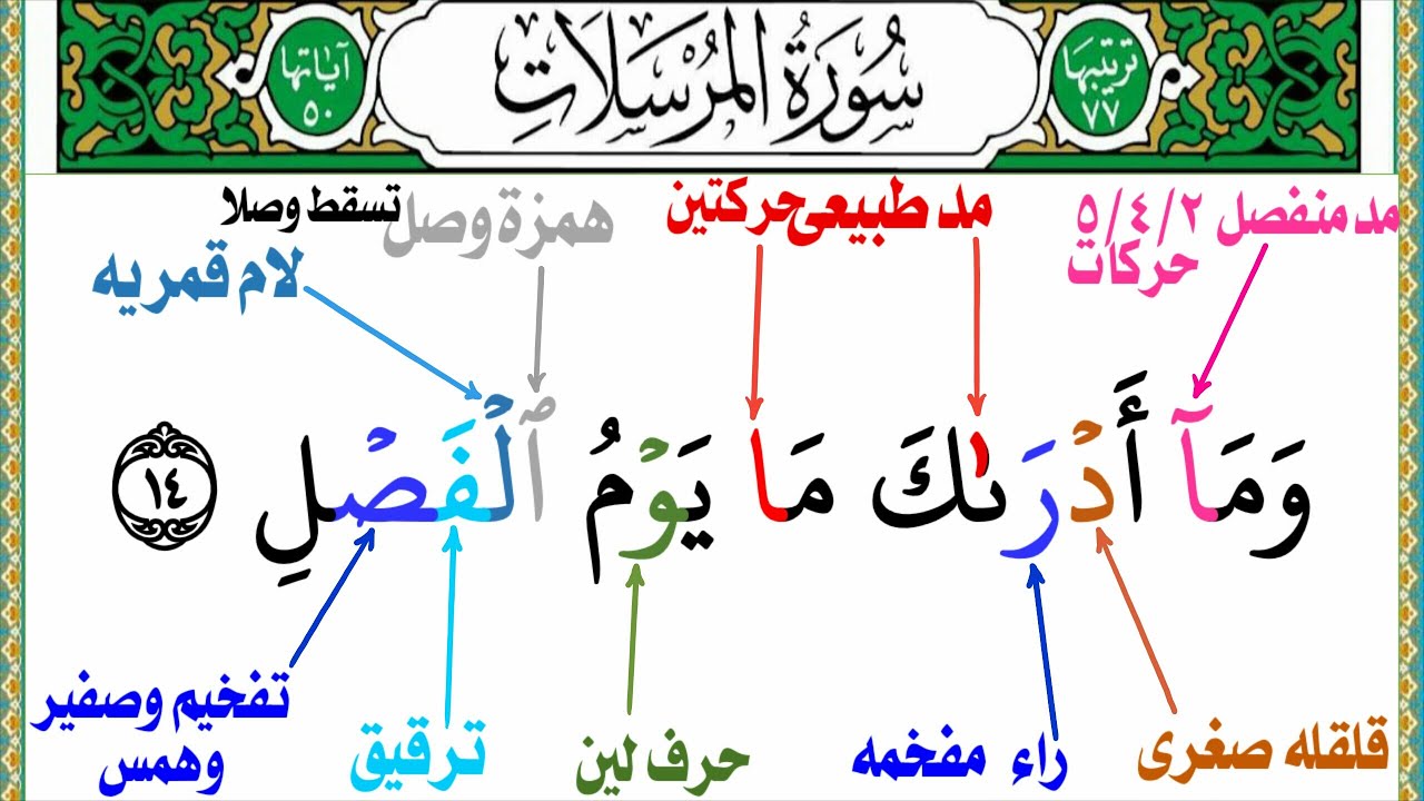 سورة المرسلات(٢)التجويد بطريقه سهله ويسيره هاتقرأ بالتجويد بسهوله من جزء تبارك للمبتدئين