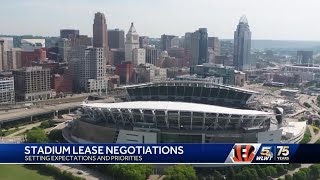 Paycor Stadium lease negotiations get underway
