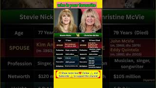 Stevie Nicks vs Christine McVie 🎤🔥 | Fleetwood Mac Legends Face Off ✨