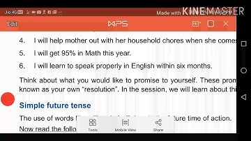 Session -2 , " Making Resolution " of functional English