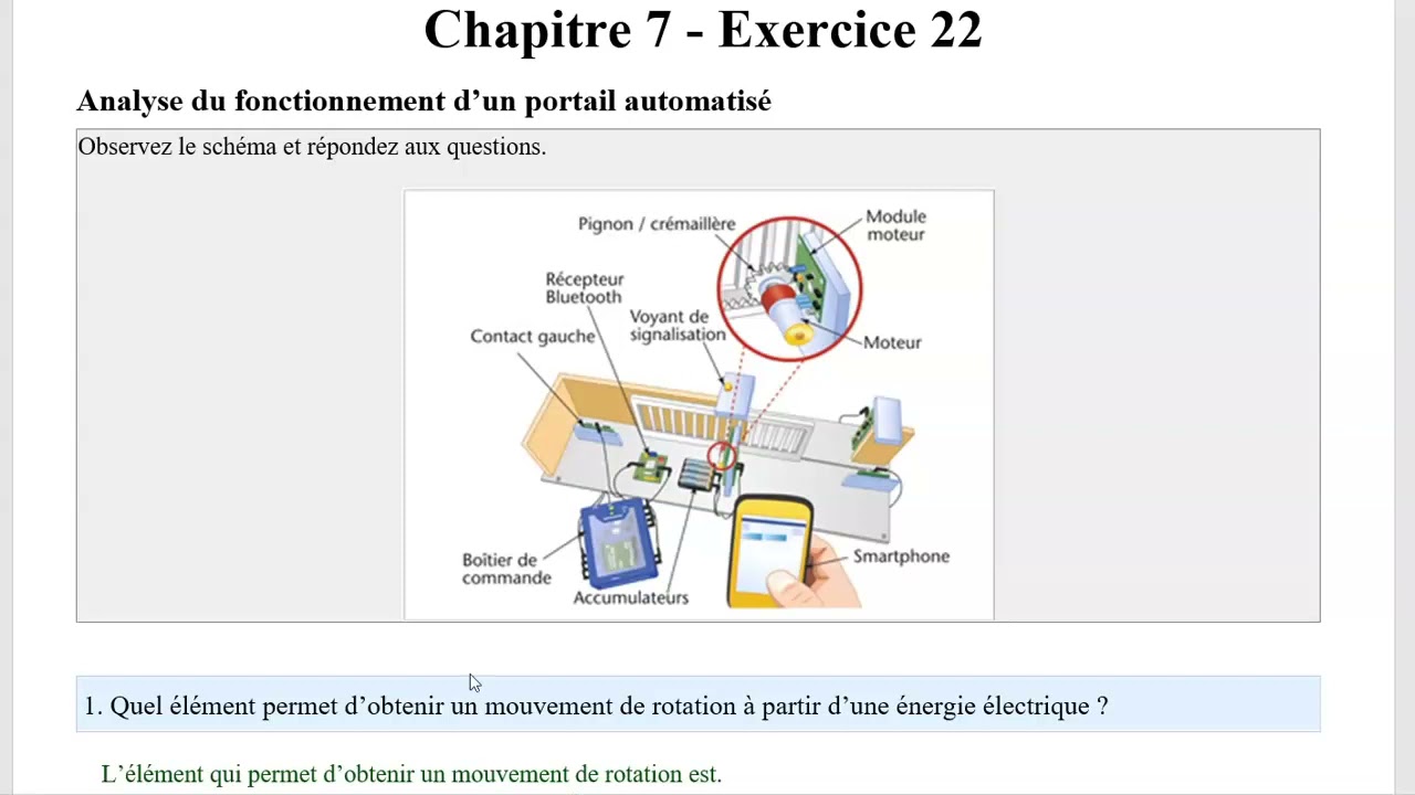 Technologie Le Portail Automatique 4Eme Correction