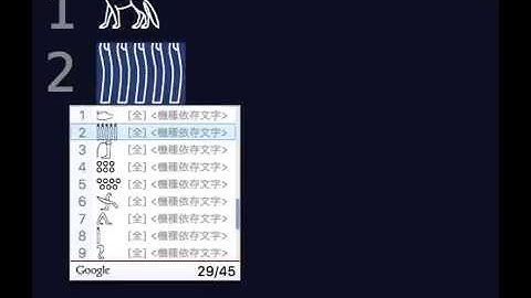 NEWDEVELOPMENT of Hiero-JIS or AEUIS (Ancient Egyptin Unicode Input System)