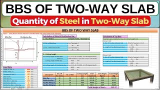 📊 BBS of Two-Way Slab with Excel Sheet | Steel Quantity Calculation​ | Bar Bending Schedule For Slab