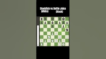 The new Halloween chess bots are here