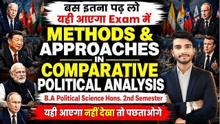 🔥Methods & Approaches in Comparative Political Analysis: IMP Question & Answer | BA Pol Hons 2nd Sem