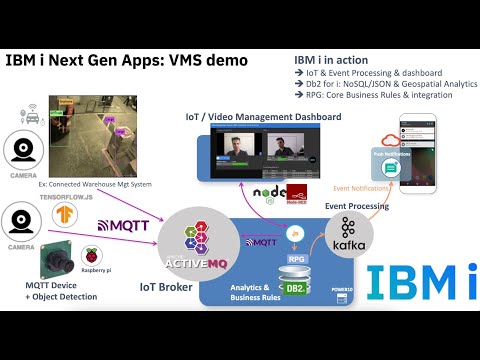 Open Source on IBM i : Augmented Warehouse Management System with Internet of things & AI