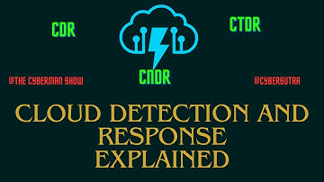 What is cloud detection and response(CDR)? EP 86