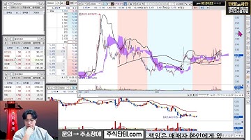 [단테사단 주식등대] 🔴 금요일장 종목 체크 합시다. (2025.12.12)