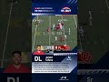 DL - Junior Tafuna Utah #football #nflcombine #nfl #nfldraft2025 #nfldraft #nflnews #seniorbowl