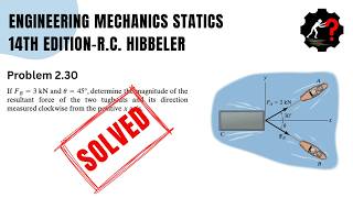 2.30 | Finding the Resultant: Two Tugboat Forces | Statics