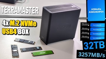 Terramaster D4 SSD USB4 Box Review