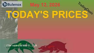 Promo Bulenox May 12, 2026 coupon code