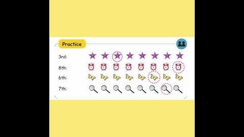 1st Maths Unit : 2 Ordinal numbers term 1 samacheer