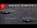 War Thunder Beginner's Guide 3.0, How to Energy Fight