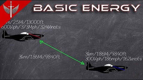 War Thunder Beginner