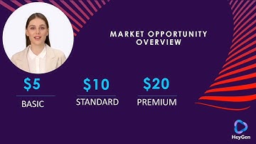 Graphics Design, Data Entry.