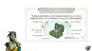 6  Solarpunk Pirates Starter Kit - Digital Nomad Founder Protocol