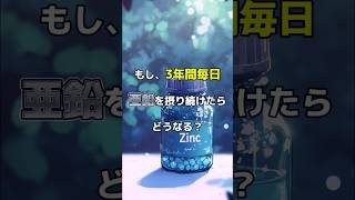 サプリ（3）