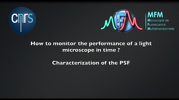 RTMFM GT3M - Point Spread Function (PSF) characterisation