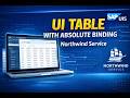 SAP UI5 UI Table with Absolute Binding | Northwind Service Tutorial | BAS Step-by-Step