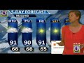 NEWS3 | Live at 4 | September 19, 2017