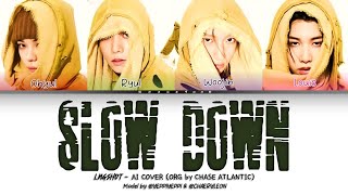 (AI COVER) Slow Down by LNGSHOT (Original song by CHASE ATLANTIC)