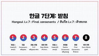 한글 랜덤 말하기 게임 7단계 Hangeul random speaking game Lv.7｜코코쌤의 한글교실 screenshot 2