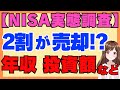 【NISAの実態調査】すでに2割が売却！？利用者の年収・投資額・購入商品まで