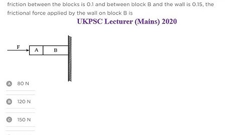 Given in the figure are two blocks A and B of weight 20 N and 100 N respectively. The blocks are