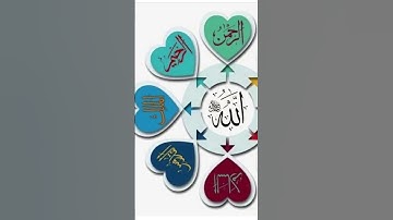 #سورة_الإخلاص #ikhlas #egzonibrahimi #subscribe #المصحف #travel #islamicstoriesinurduandhindi