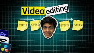 Video Editing Guidance Step by Step 2026 (Beginner to Pro)
