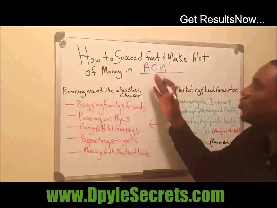 ACN Review|Proven Principles You Can Apply To Get More Sales In ACN