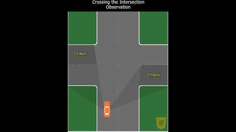 Cross Intersection observation