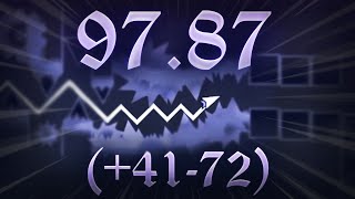 VSC 97.87% Accuracy (+41-72%)