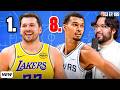 We Ranked The Best Offensive Players In The NBA Ep 199